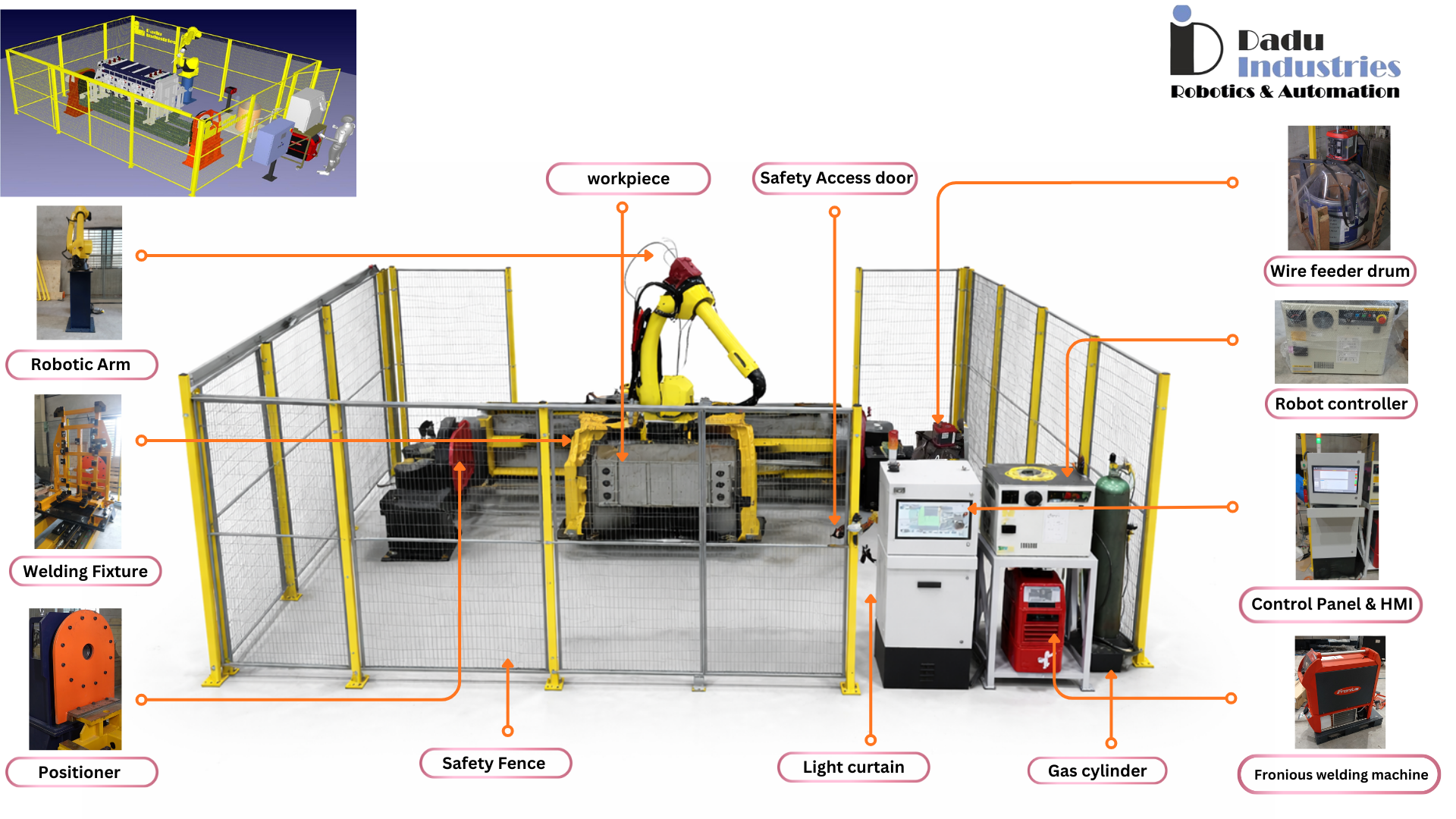delivered a fully automated Robotic SS Tank Lid Welding System — replacing a legacy manual setup and redefining what the customer thought was possible