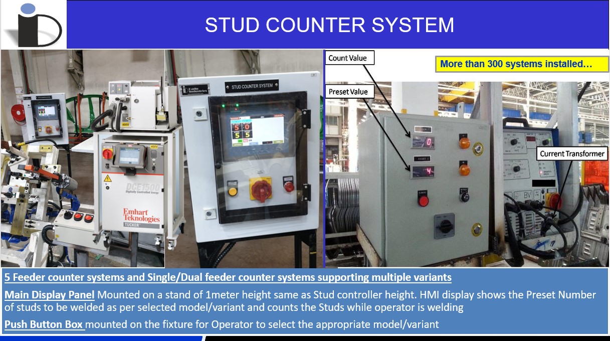Stud counter and error proofing station